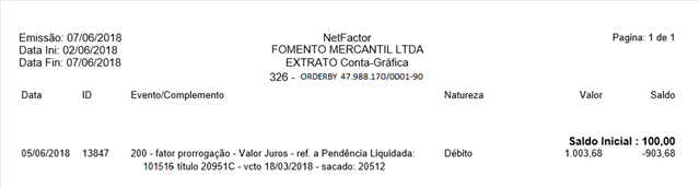 Figura 4 - Extrato em PDF