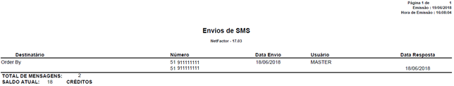 Figura 5 - Relatório de Envios de SMS