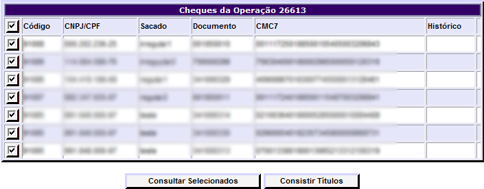 Figura 7 - Selecionar Cheques para Consulta