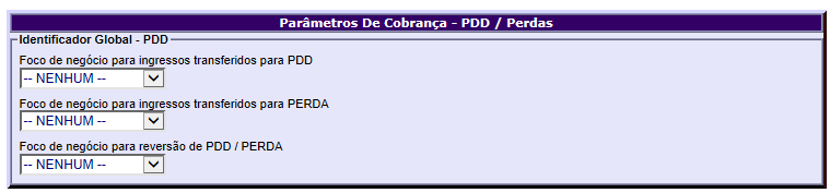 Figura 5 - Configuração PDD / Perda