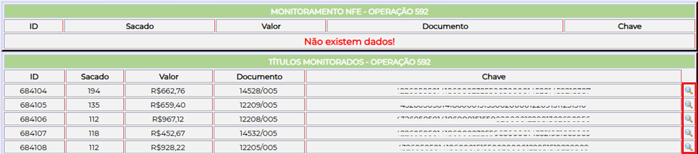 Figura 6 – Visualizar retorno antes de operação efetiva