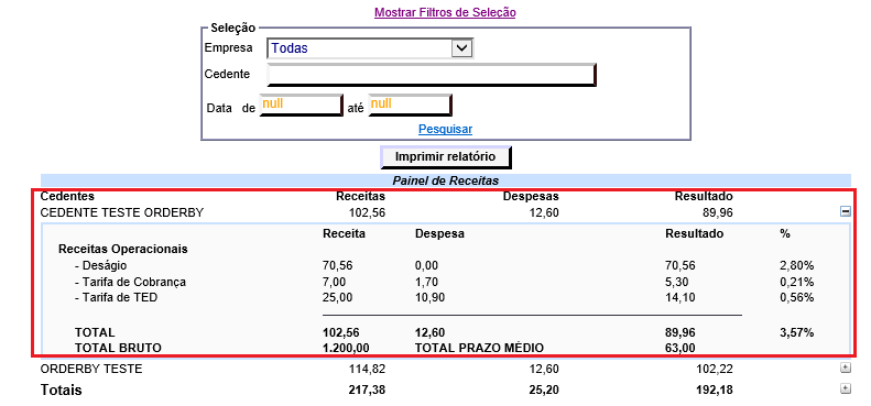 Figura 10 - Informações detalhadas por cedente