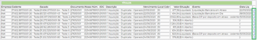 Figura 5 – Movimentações