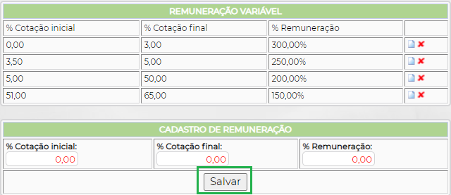 Figura 6 – Configuração da Variável