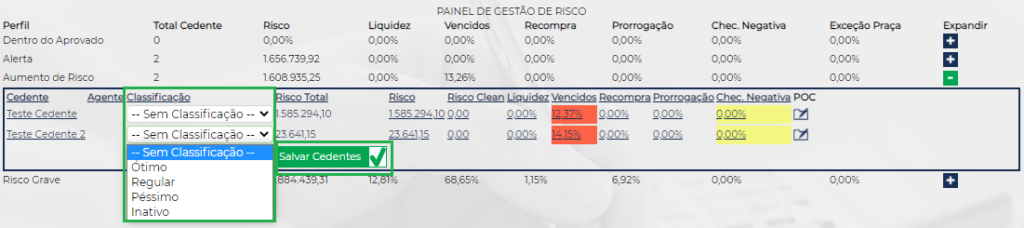 Figura 8 – Classificação