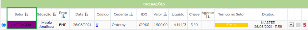 Figura 13 - Monitor Resumo