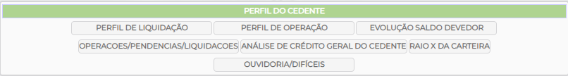 Figura 15 - Perfil de Cedente