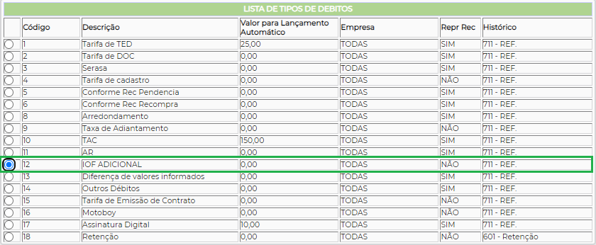 Figura 4 - Pesquisa de tipos de débitos