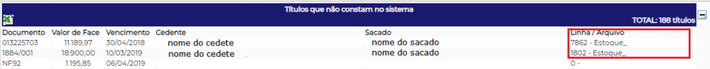 Figura 6 - Títulos que não constam no sistema