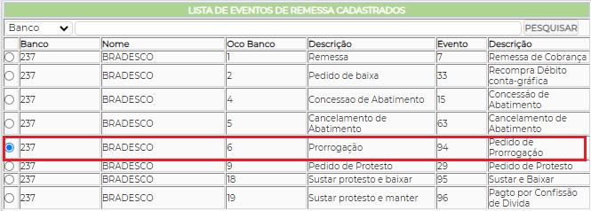 Figura 6 - Integração bancária - Remessa/Eventos