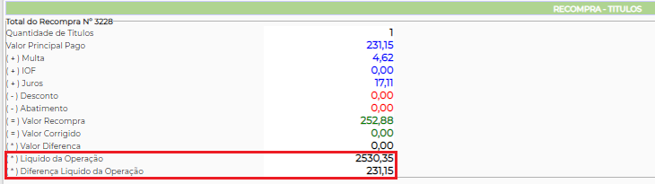 Figura 7 – Comparação com operação.