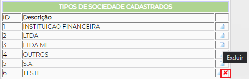 Figura 7 – Opção para excluir o Tipo de Sociedade.