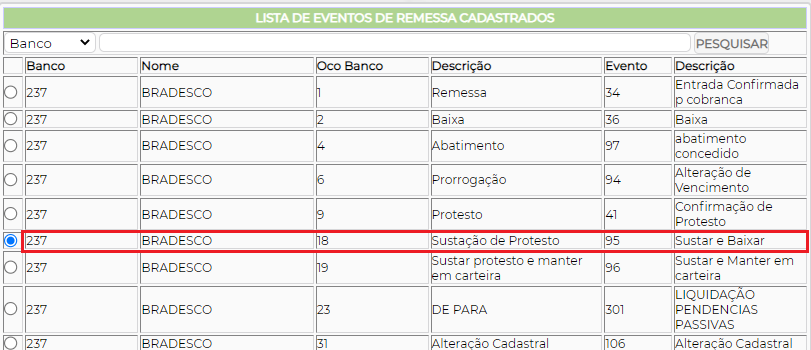 Figura 4 - Integração Bancária - Remessa/Eventos