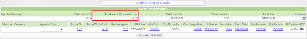 Figura 2 – Painel apresentando todos os cedentes