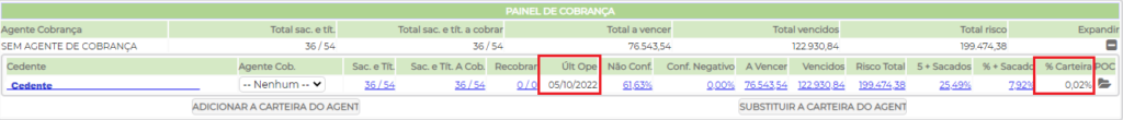 Figura 21 – Informações da Carteira