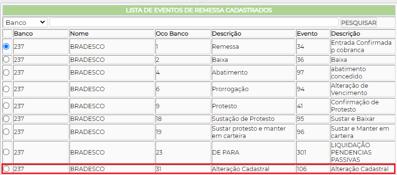 Figura 4 – Integração bancária – Remessa/Eventos