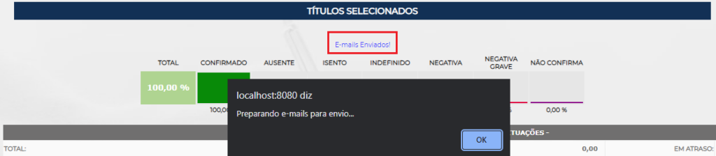 Figura 7 – Mensagem de e-mails Enviados