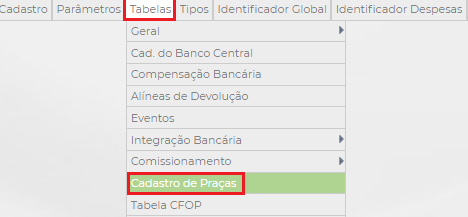 Figura 4 – Config. Cadastro de Praça