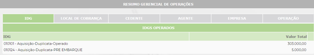 Figura 4 – Visualização da nova tela.