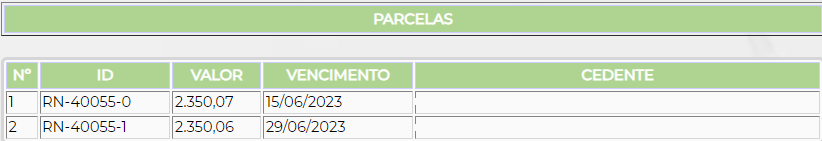 Figura 10 – Novas parcelas.