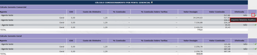 Figura 9 - Impressão do Relatório Analítico