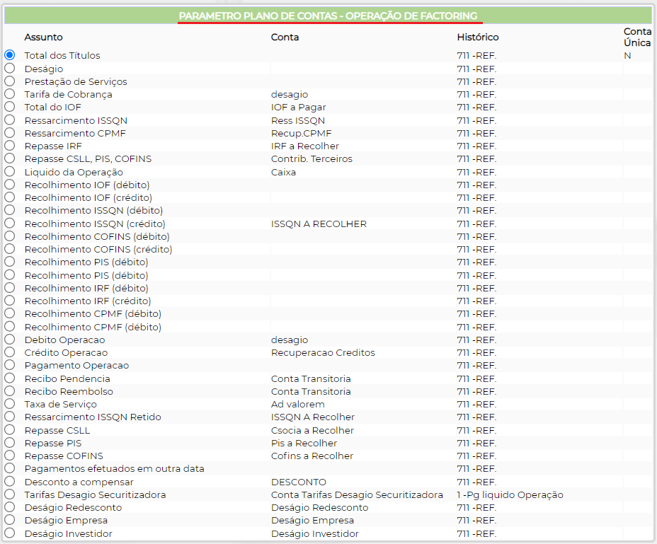 Figura 5 - Operação de Factoring