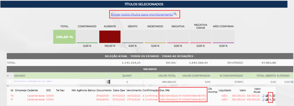 Figura 9 - Enviar para monitoramento