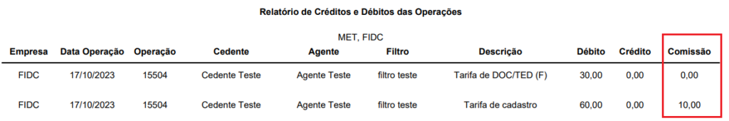 Figura 3 - Relatório em PDF