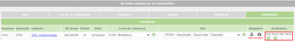 Figura 4 - Resumo Gerencial Operação enviada