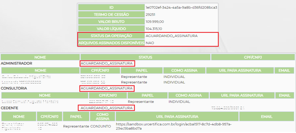 Figura 9 – Status da Operação