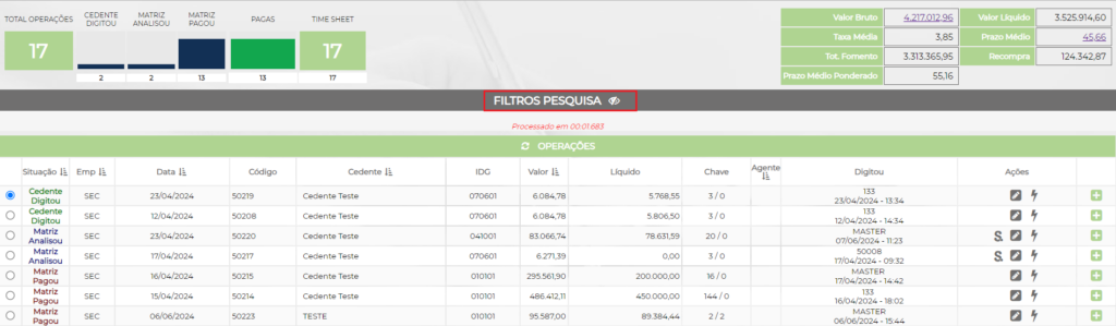 Figura 2 – Novo Monitor de operações