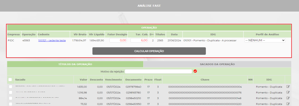 Figura 4 – Análise Fast