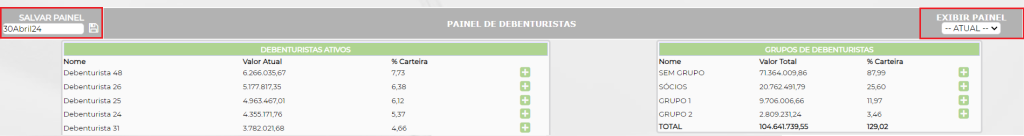 Figura 7 – Salvar painel e visualizar informação salva