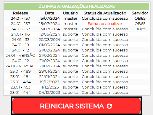 Figura 3 – Reiniciar o Sistema