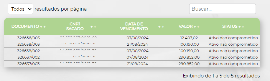 Figura 5 – Retorno da pré consulta