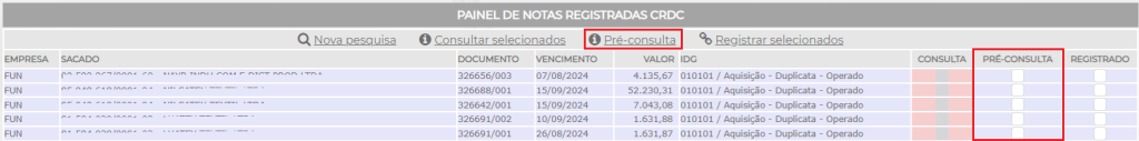 Figura 8 – Pré Consulta pelo Painel