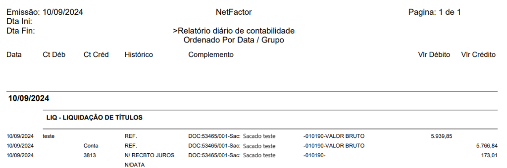 Figura 10 – Relatório diário de contabilidade