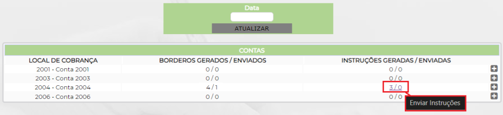 Figura 5 – Envio de instruções