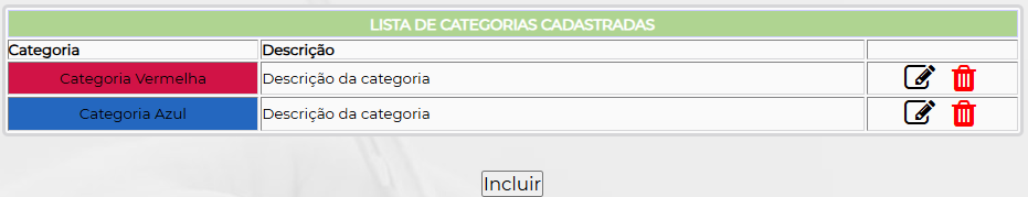 Figura 3 – Categorias cadastradas