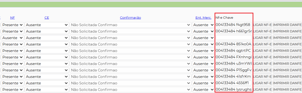 Figura 5 – Alterar a informação da chave