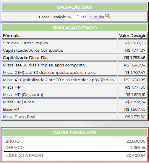Figura 3 – Cálculo Simulado