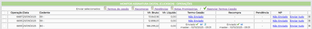 Figura 5 – Operações no Monitor