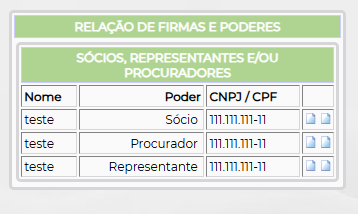 Figura 7- Cadastro de Firmas e Poderes