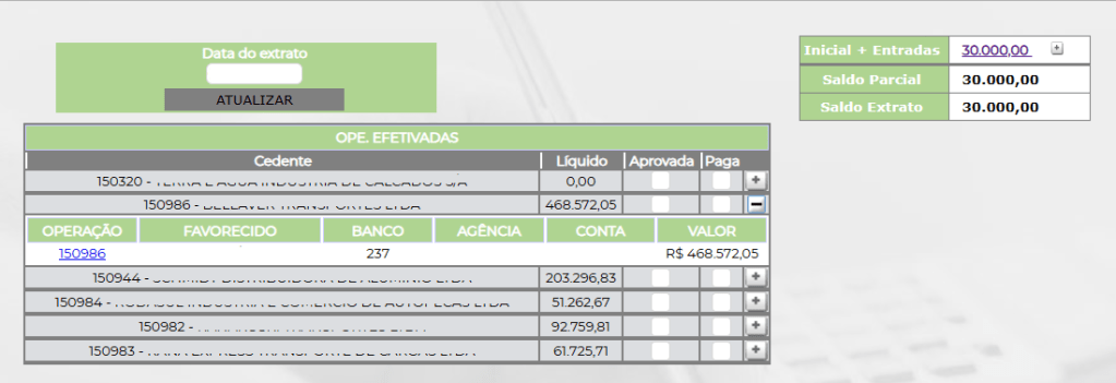 Figura 5 – Operações efetivadas