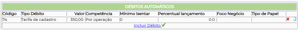 Figura 9 – Débitos automáticos salvos no cadastro do cedente