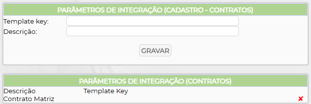 Figura 4 – Cadastro de contratos